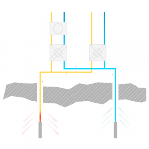 Funktionsdarstellung der Geothermieanlage