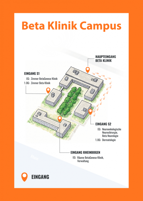 Lageplan Beta Campus